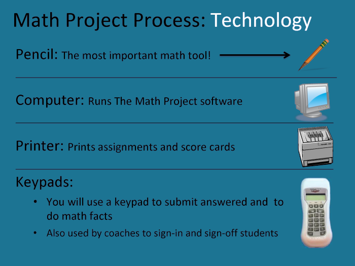 slide2