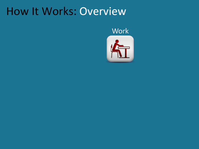 slide6