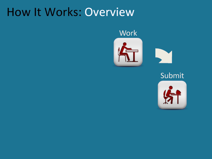 slide7