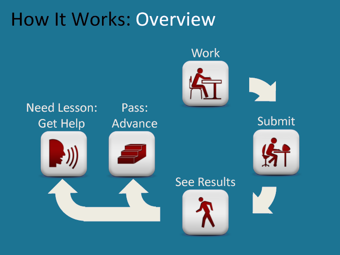 slide9